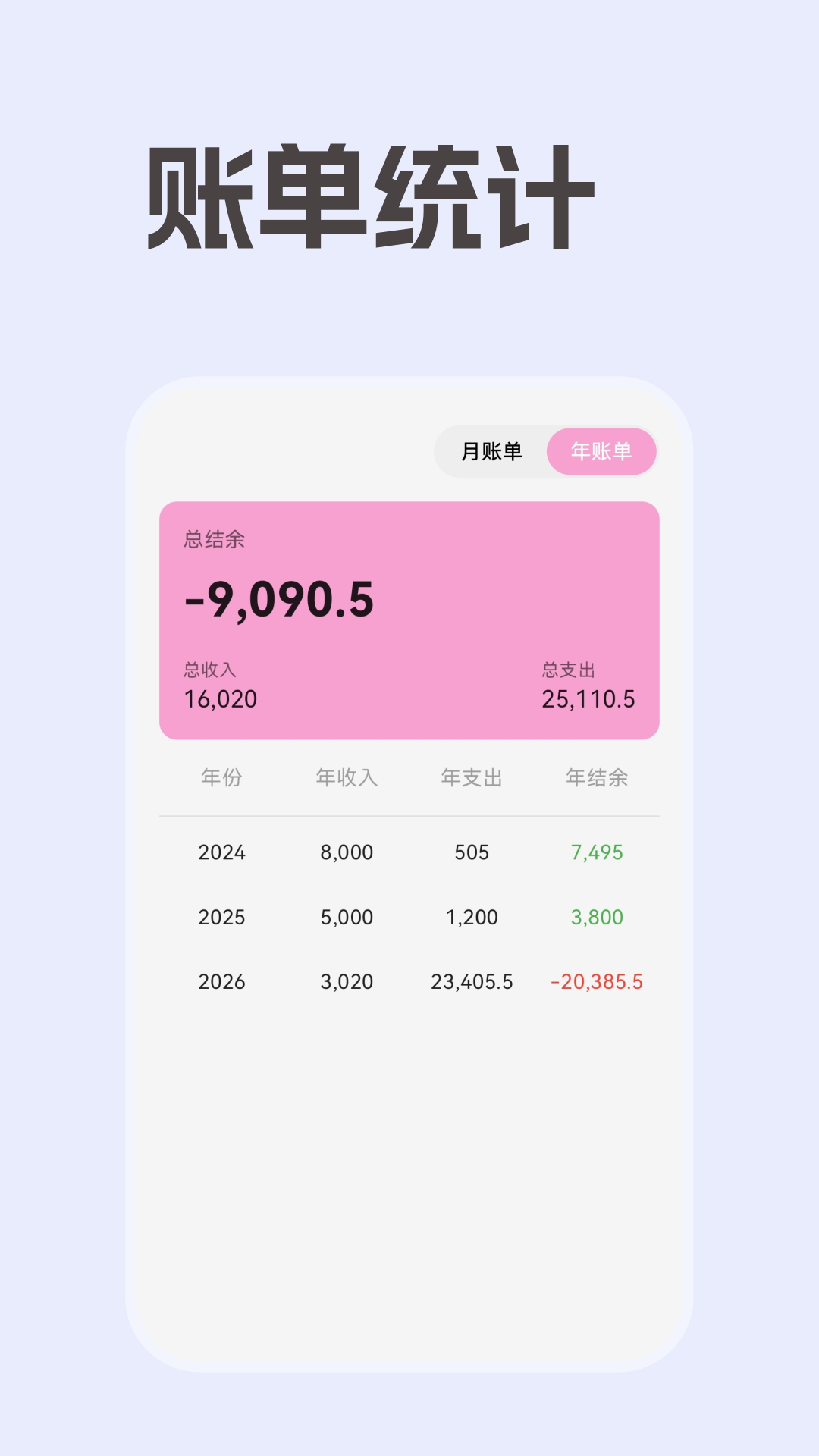 精彩截图-茉莉记账2026官方新版