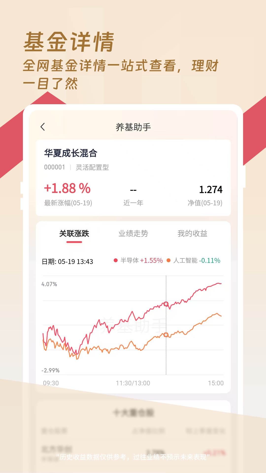 精彩截图-养基助手2026官方新版