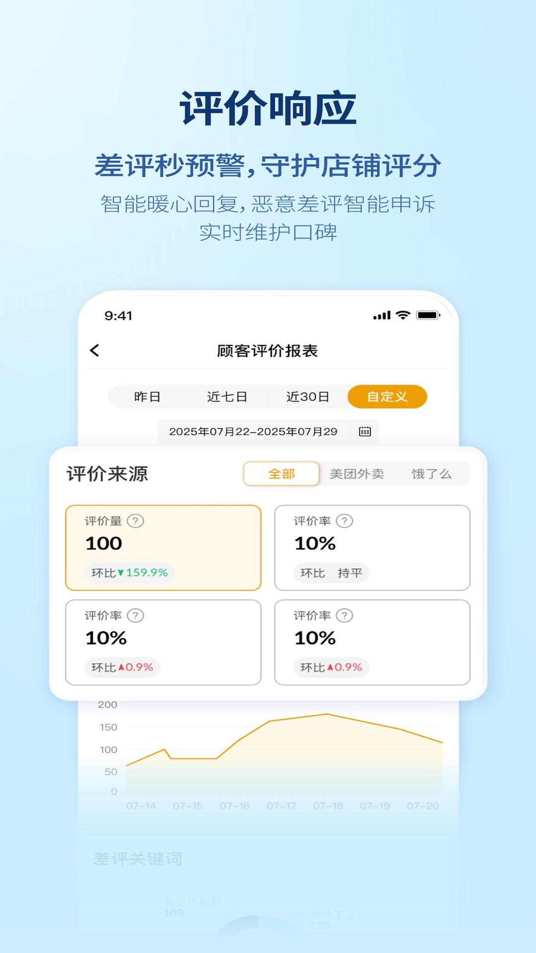 精彩截图-收钱吧营销管家2026官方新版
