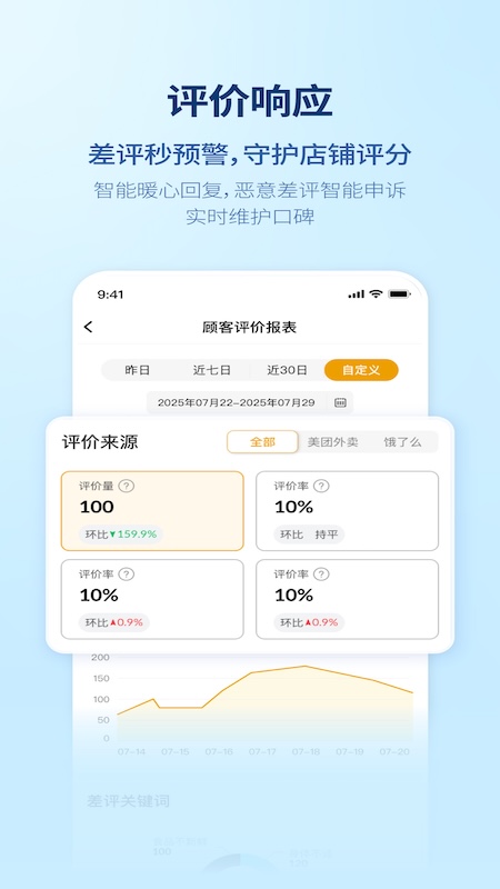 精彩截图-收钱吧营销管家2026官方新版