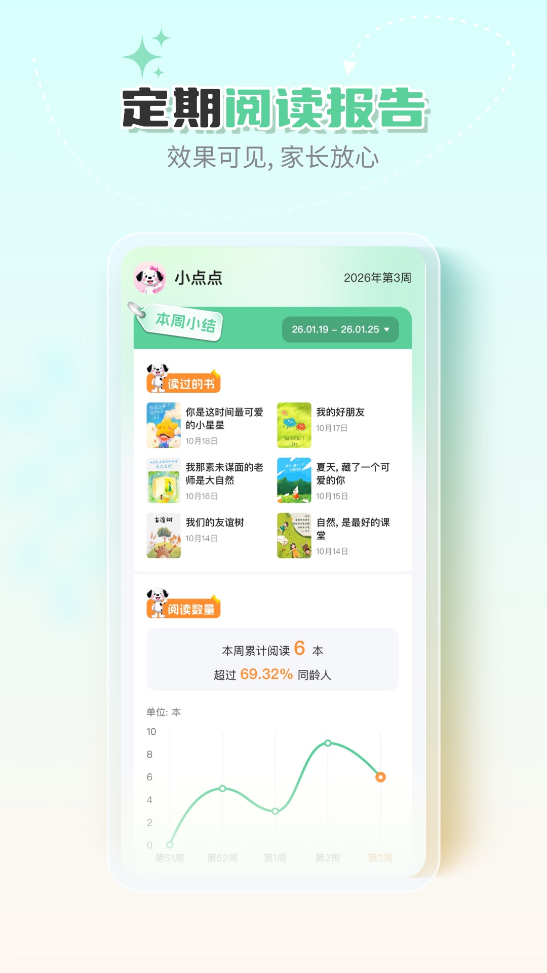 精彩截图-斑点绘本2026官方新版