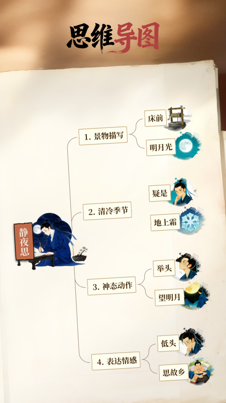 精彩截图-遇见古文2026官方新版