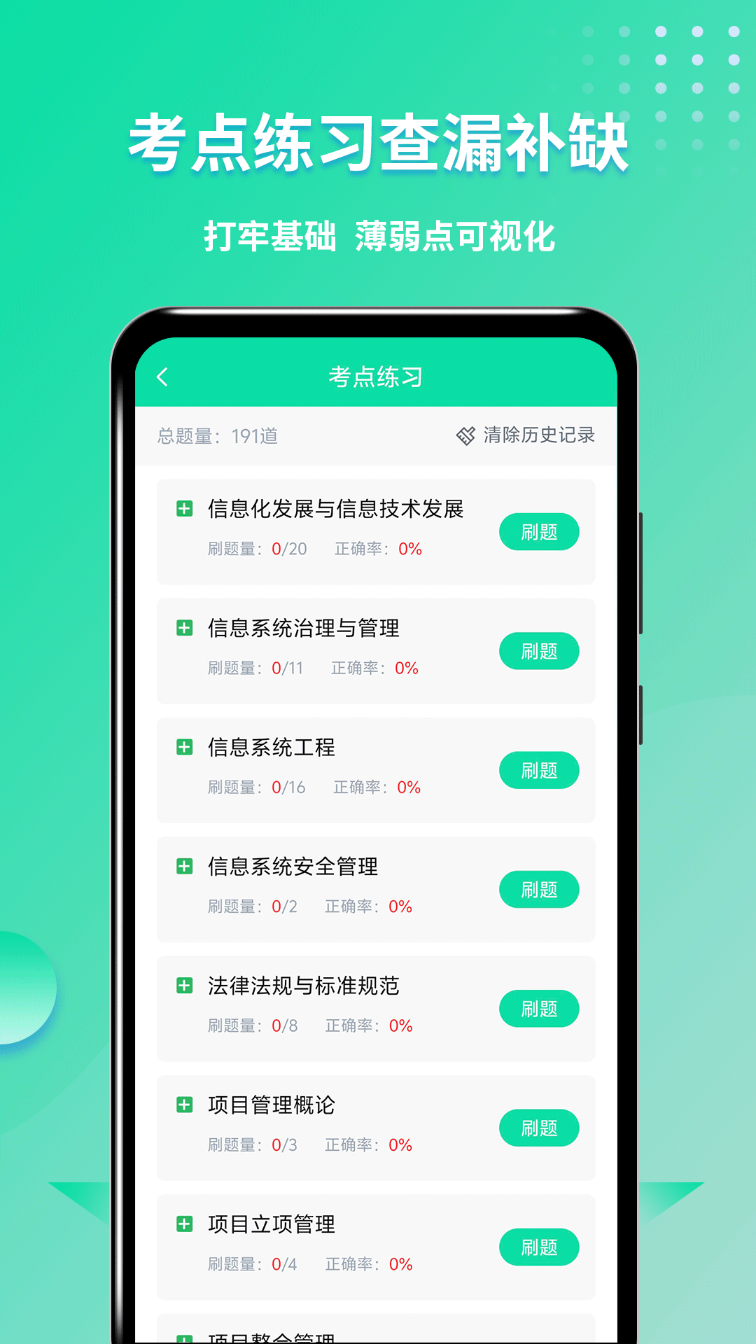精彩截图-软考刷题-软考免费题库2026官方新版