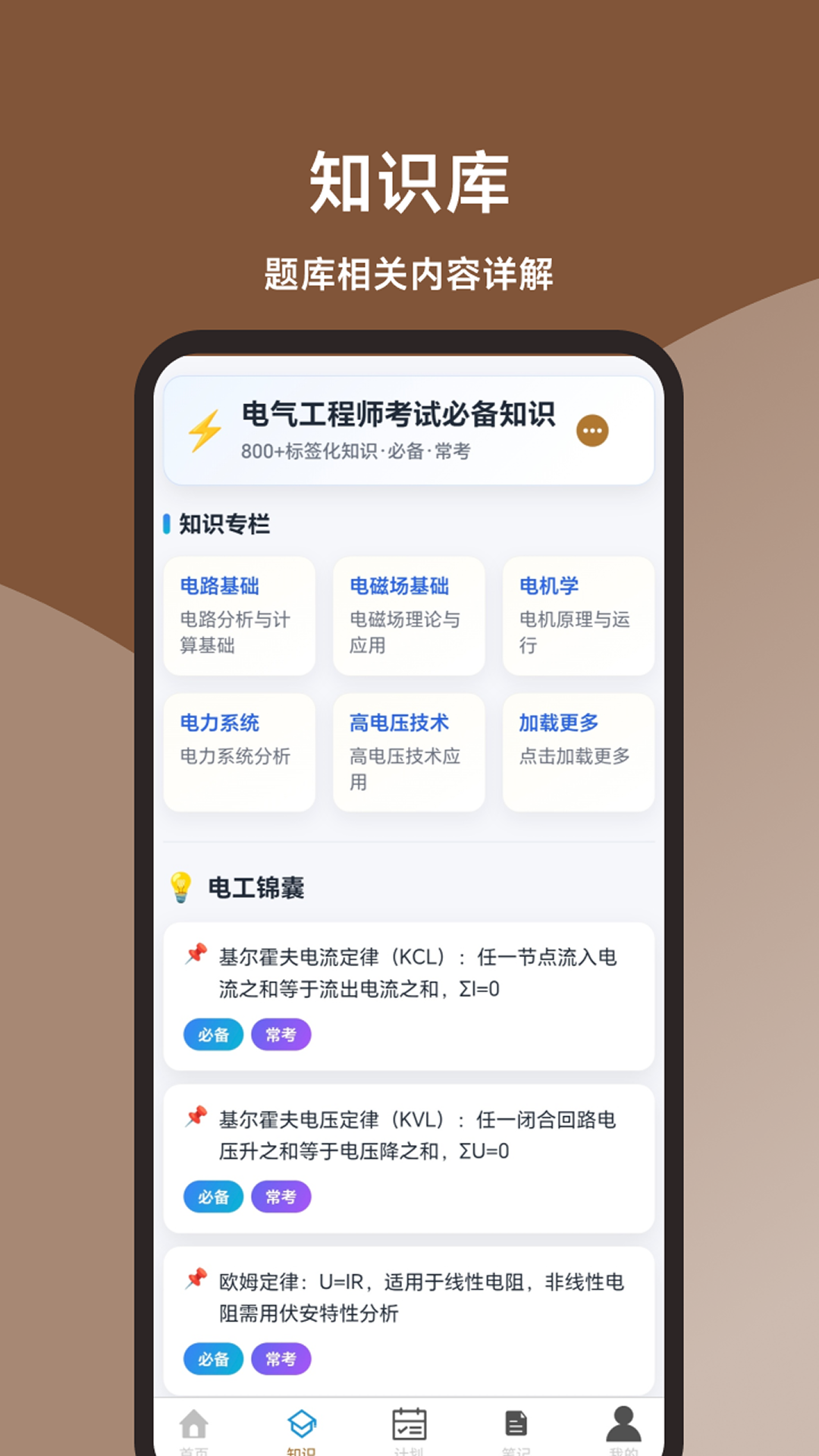 精彩截图-注册电气工程师题库大全2026官方新版