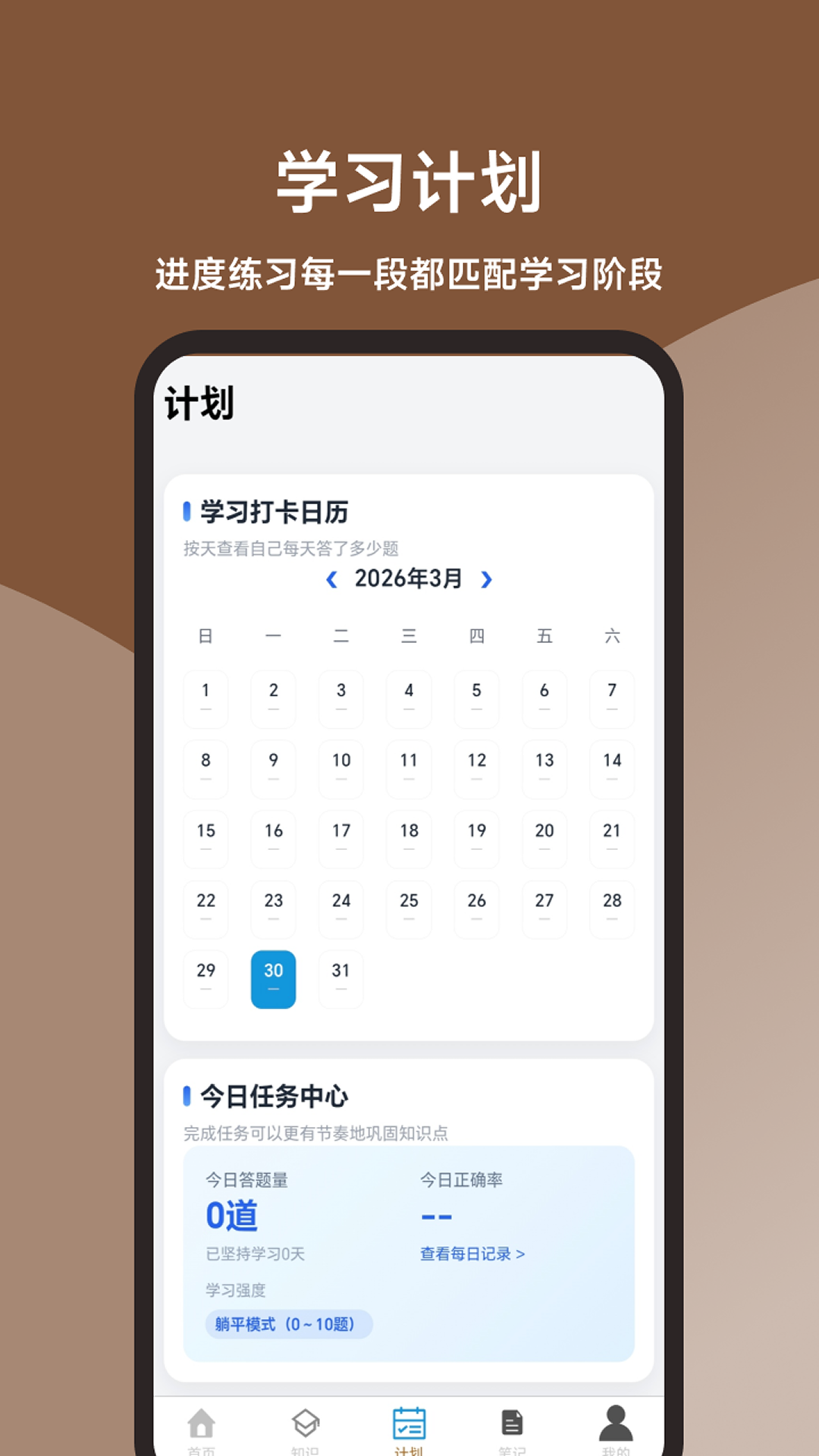 精彩截图-注册电气工程师题库大全2026官方新版