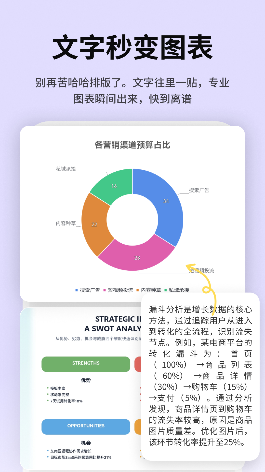 精彩截图-Picdoc Napkin 文案转图表2026官方新版