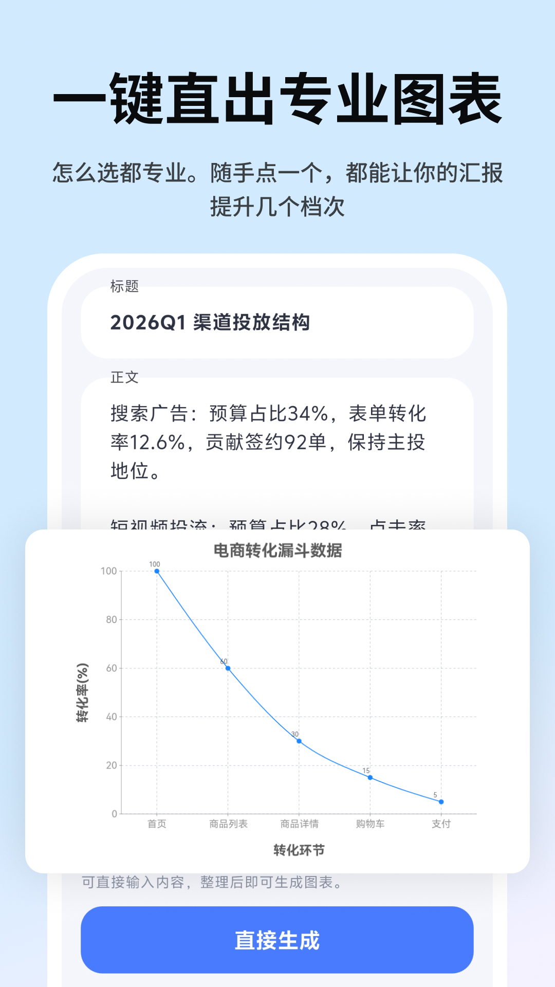 精彩截图-Picdoc Napkin 文案转图表2026官方新版