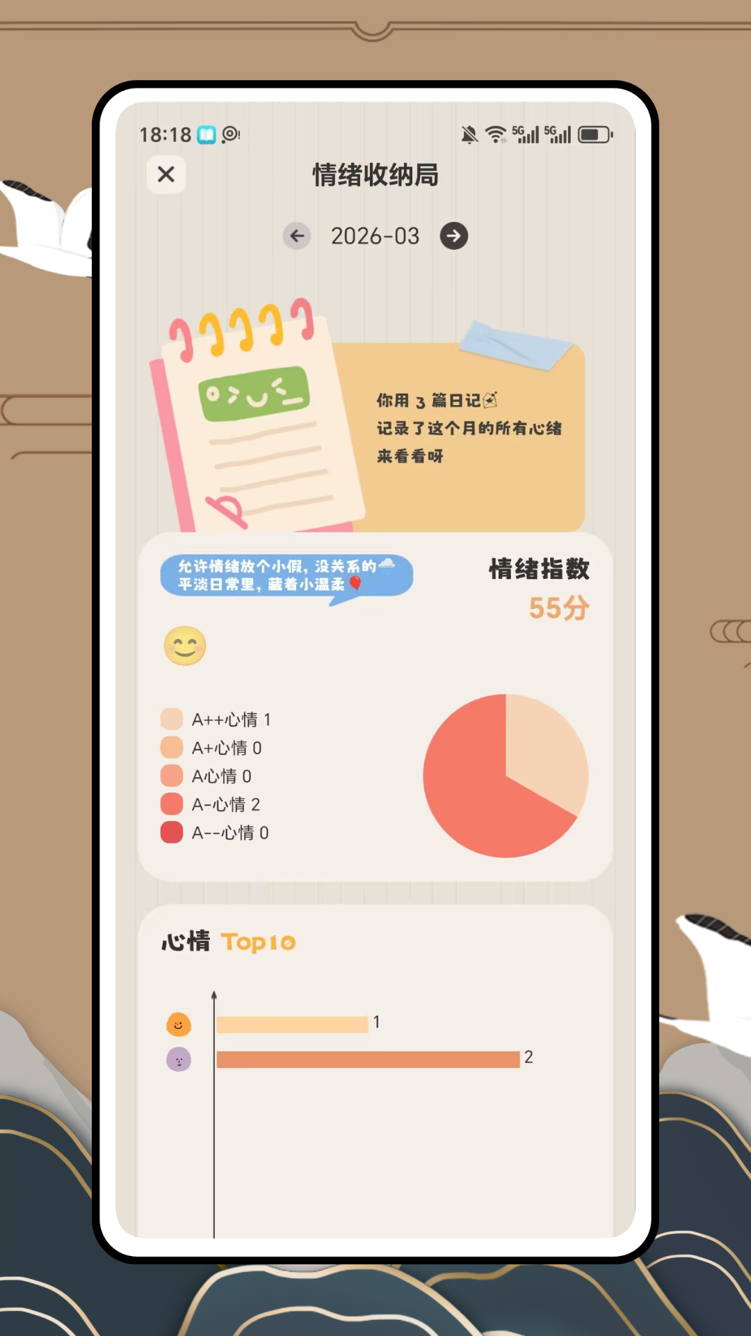 精彩截图-Chromasets2026官方新版