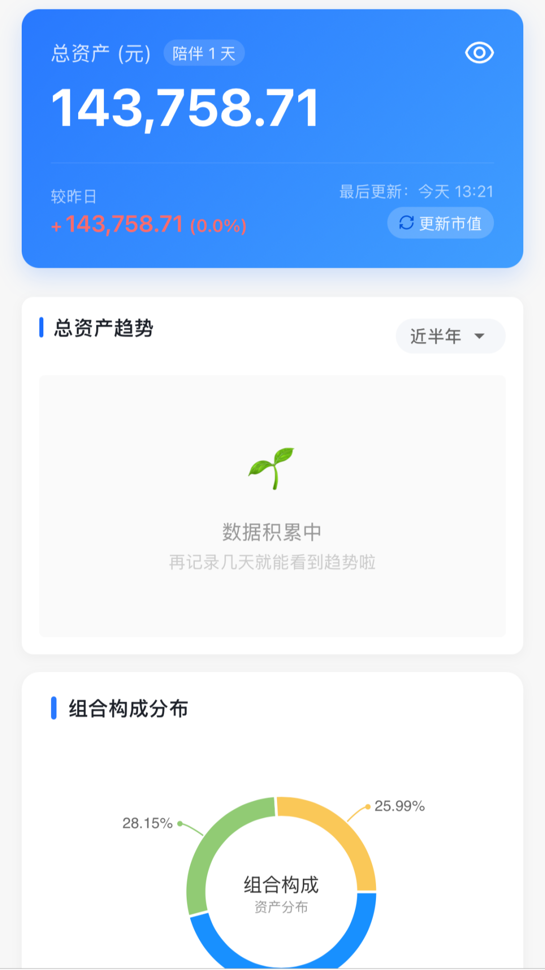 精彩截图-松鼠分析账本2026官方新版