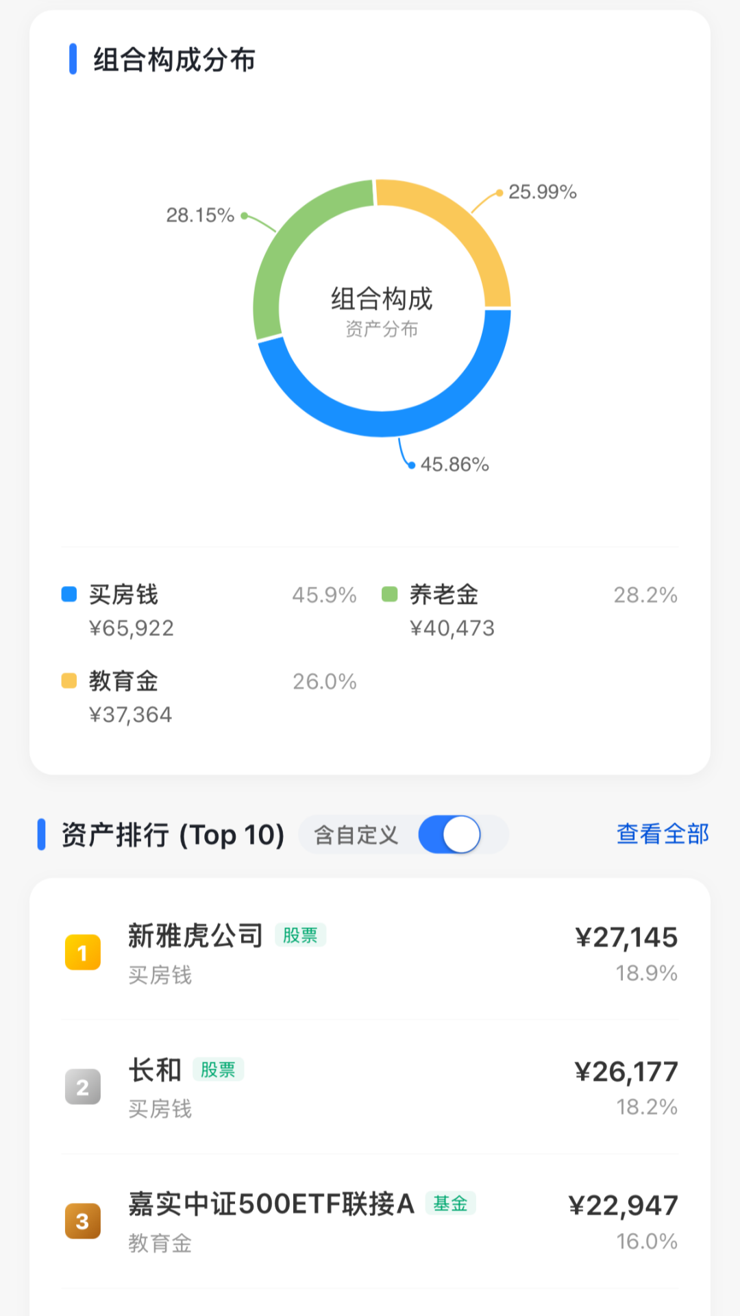精彩截图-松鼠分析账本2026官方新版