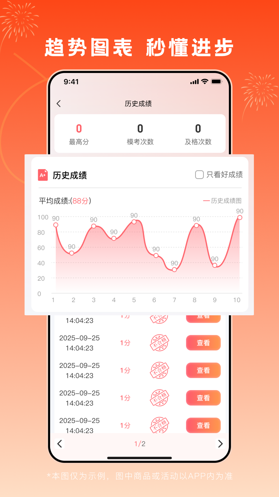 精彩截图-刷题通关印2026官方新版