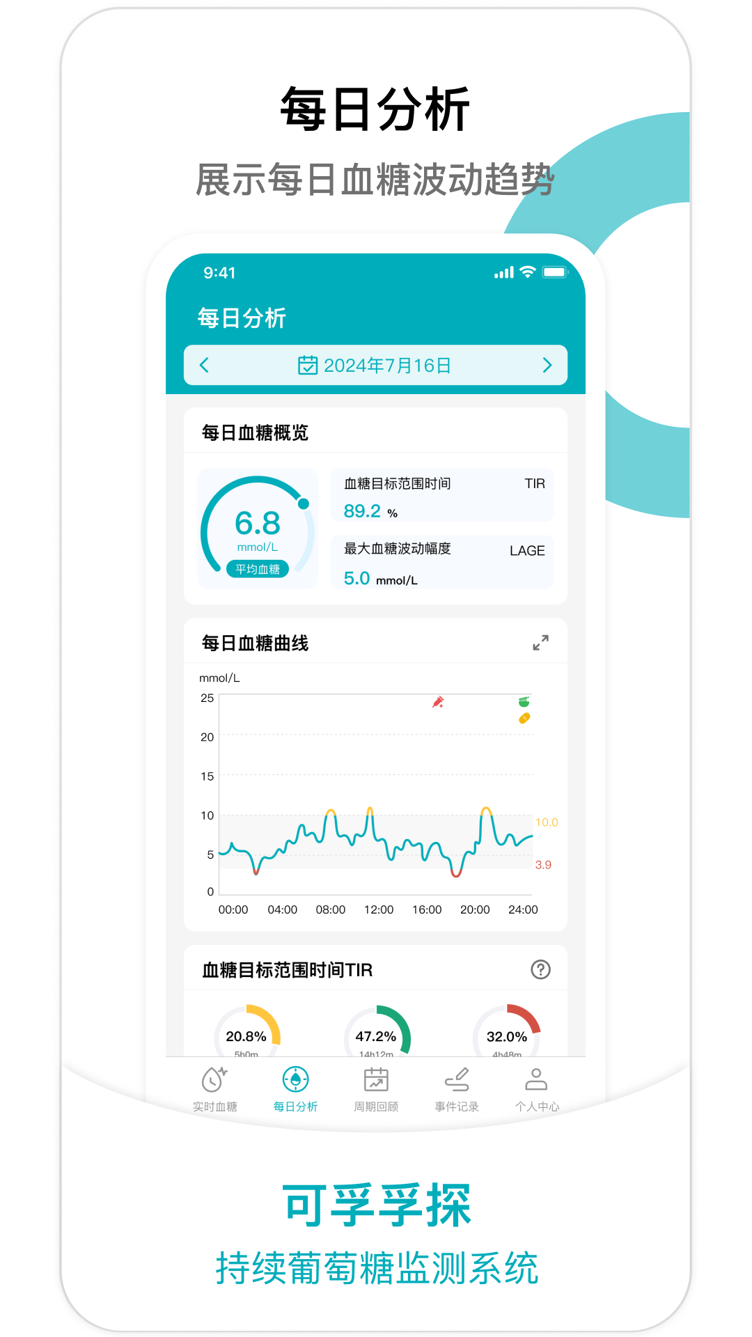 精彩截图-可孚孚探2026官方新版