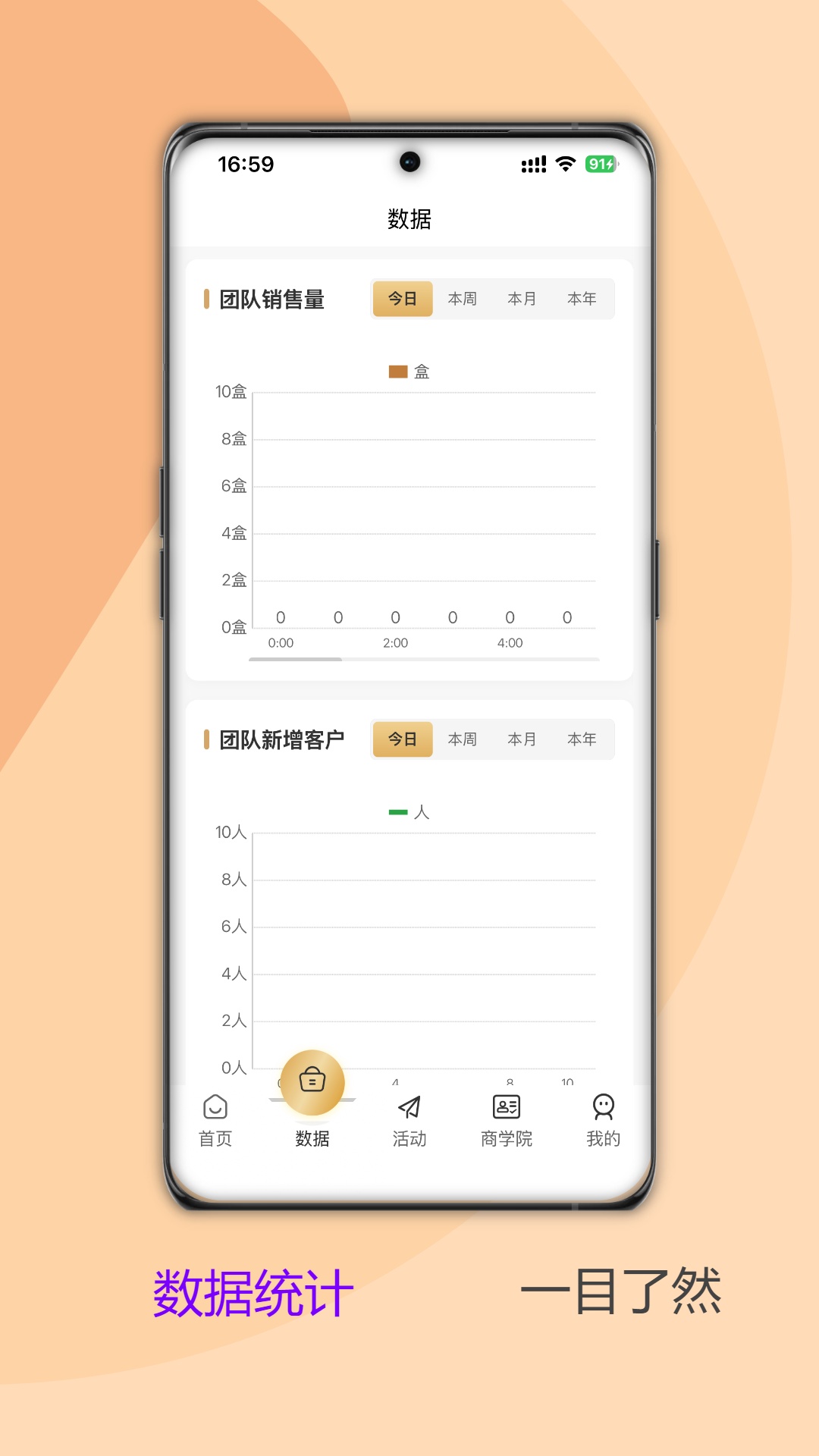 精彩截图-蛋凰生物2026官方新版