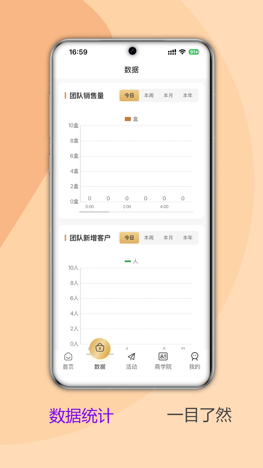 精彩截图-蛋凰生物2026官方新版