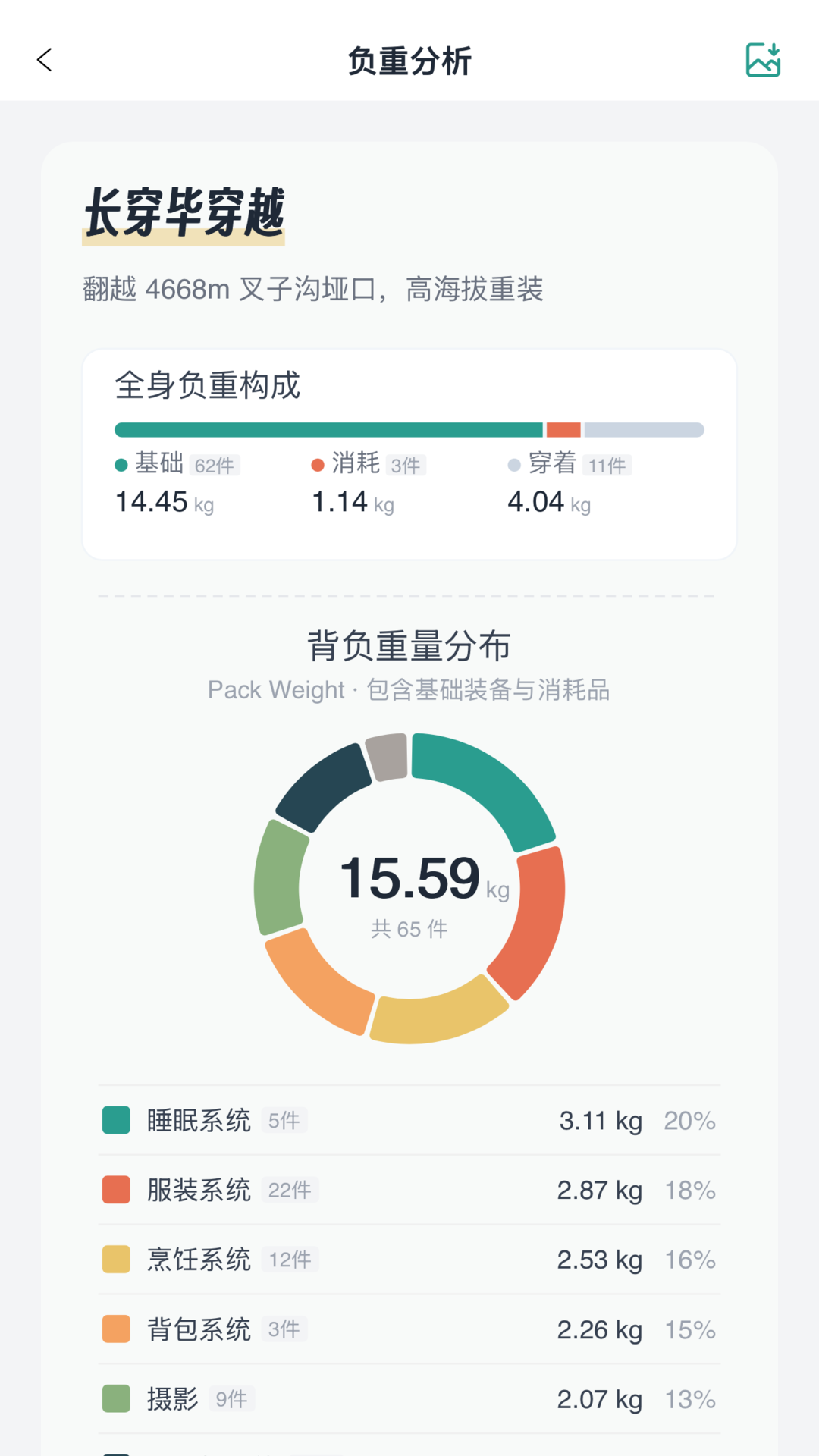 山海轻行 截图 3
