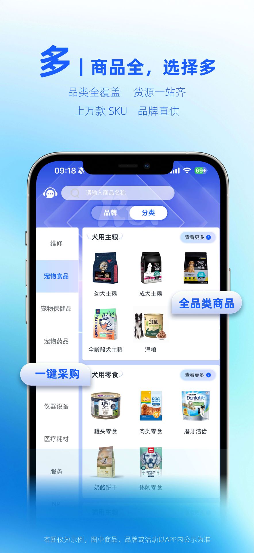 精彩截图-润合云线上订货2026官方新版