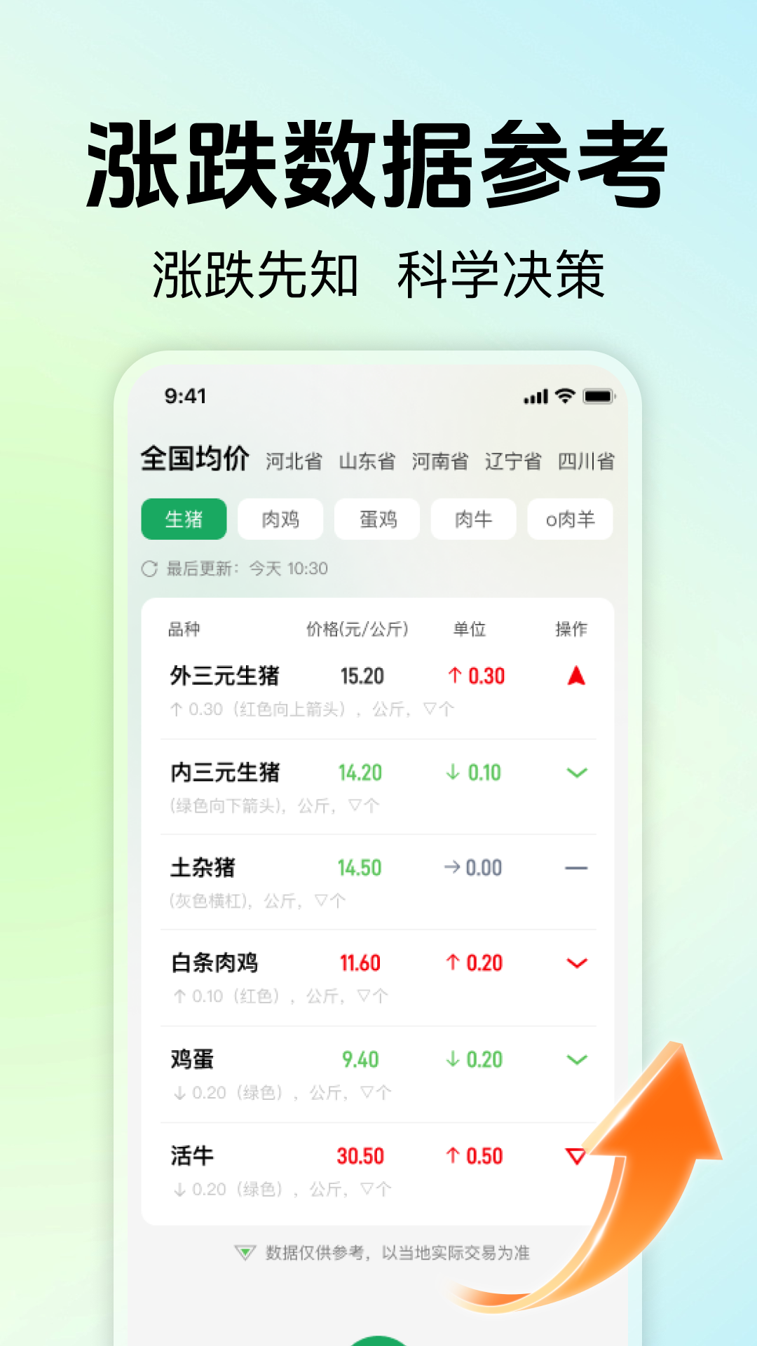 精彩截图-惠农养殖帮手2026官方新版