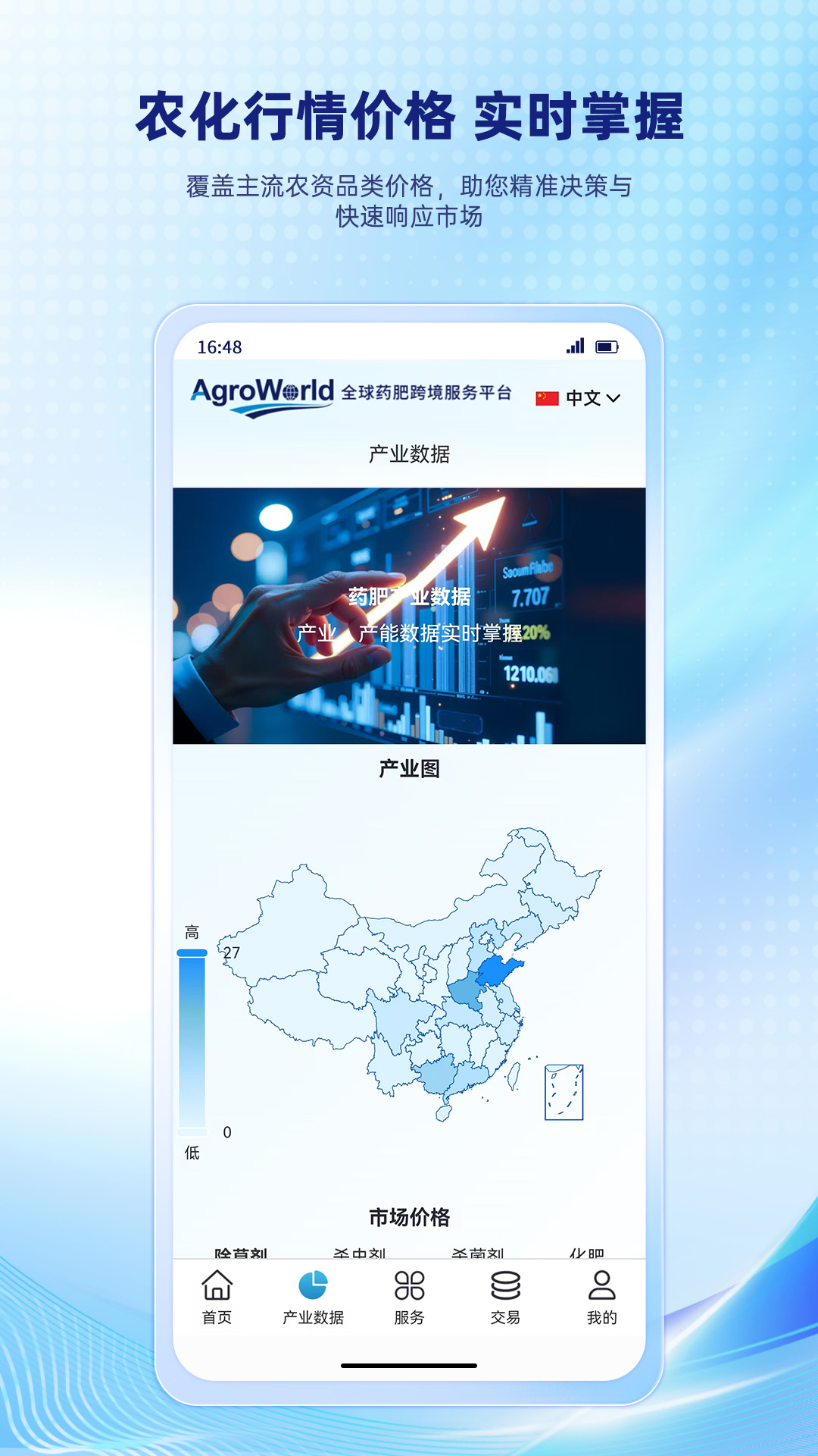 精彩截图-AgroWorld2026官方新版