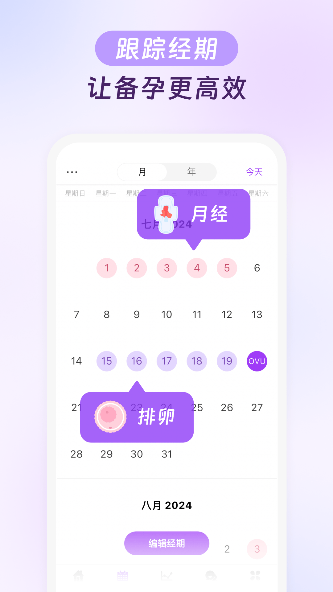精彩截图-Premom智能排卵与生理周期管理软件2026官方新版