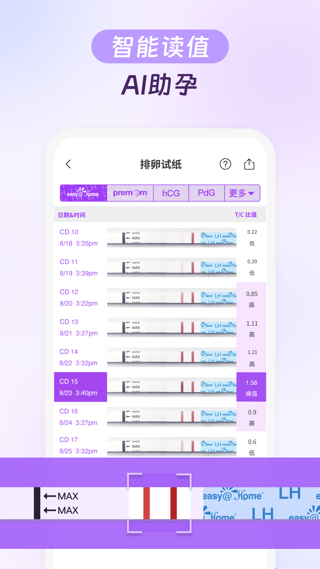 精彩截图-Premom智能排卵与生理周期管理软件2026官方新版