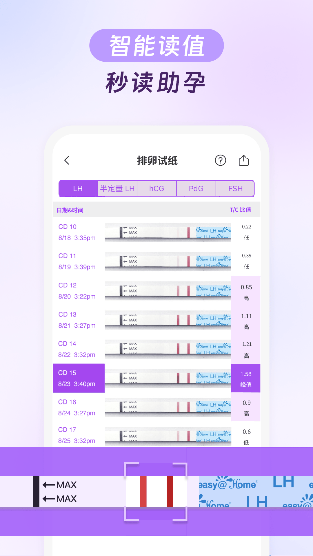 Premom备孕怀孕软件 截图 3
