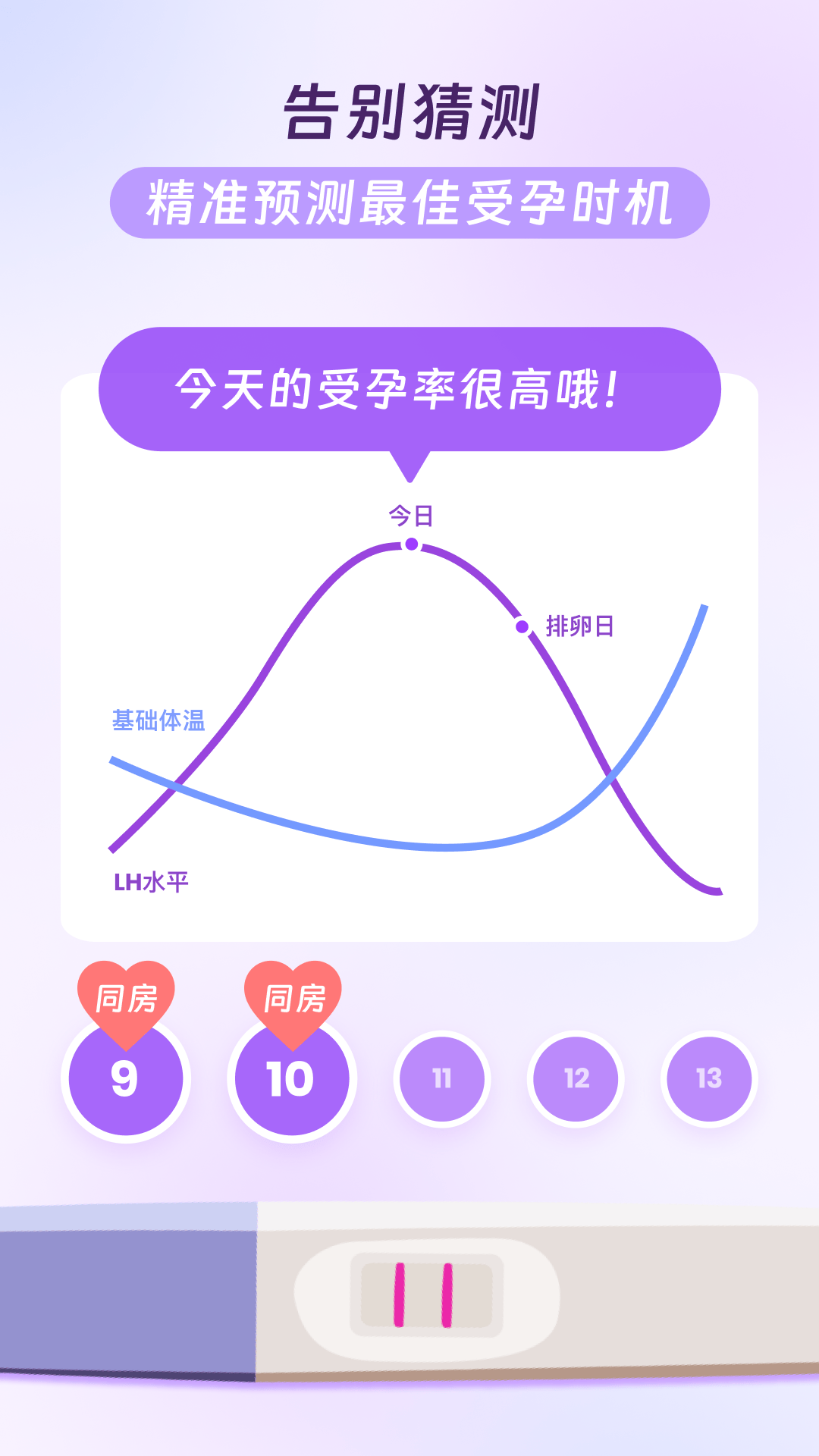 精彩截图-Premom智能排卵与生理周期管理软件2026官方新版