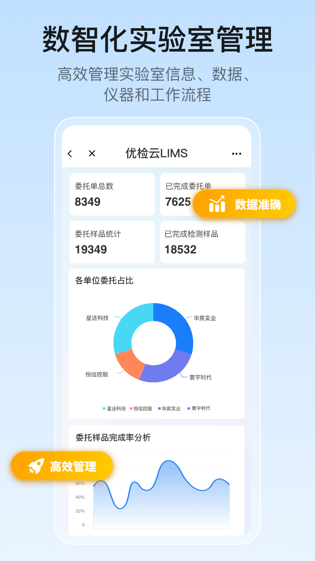 精彩截图-优检云实验室管理2026官方新版