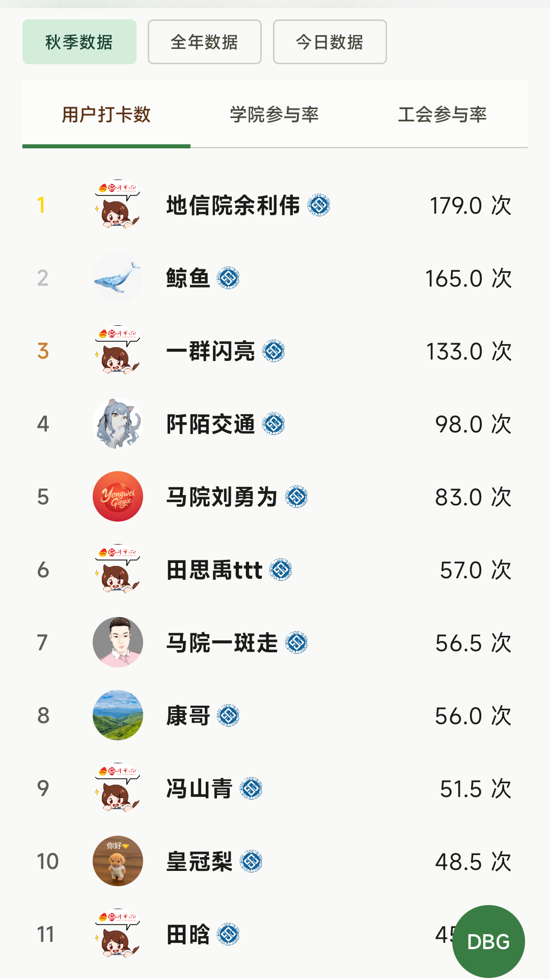 精彩截图-悦动青春2026官方新版