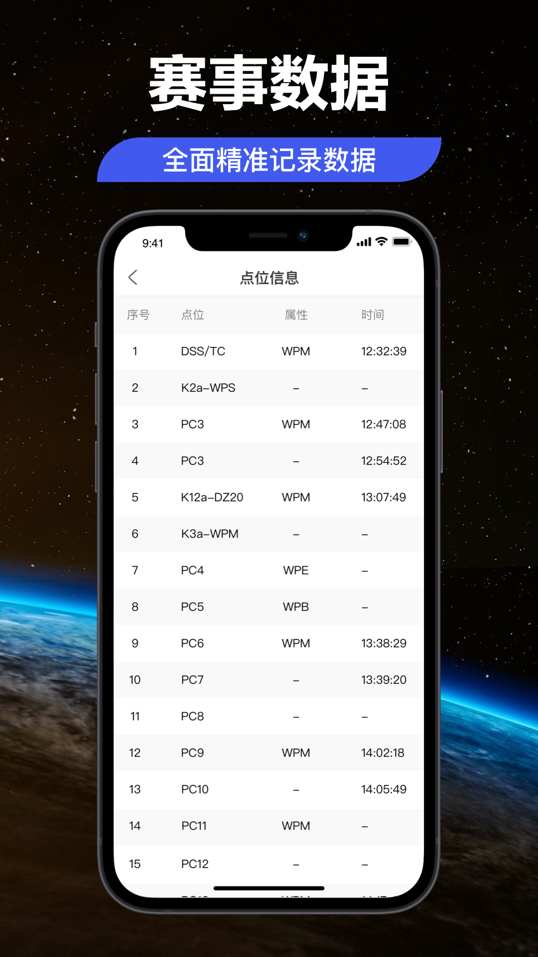 精彩截图-数字赛事2026官方新版