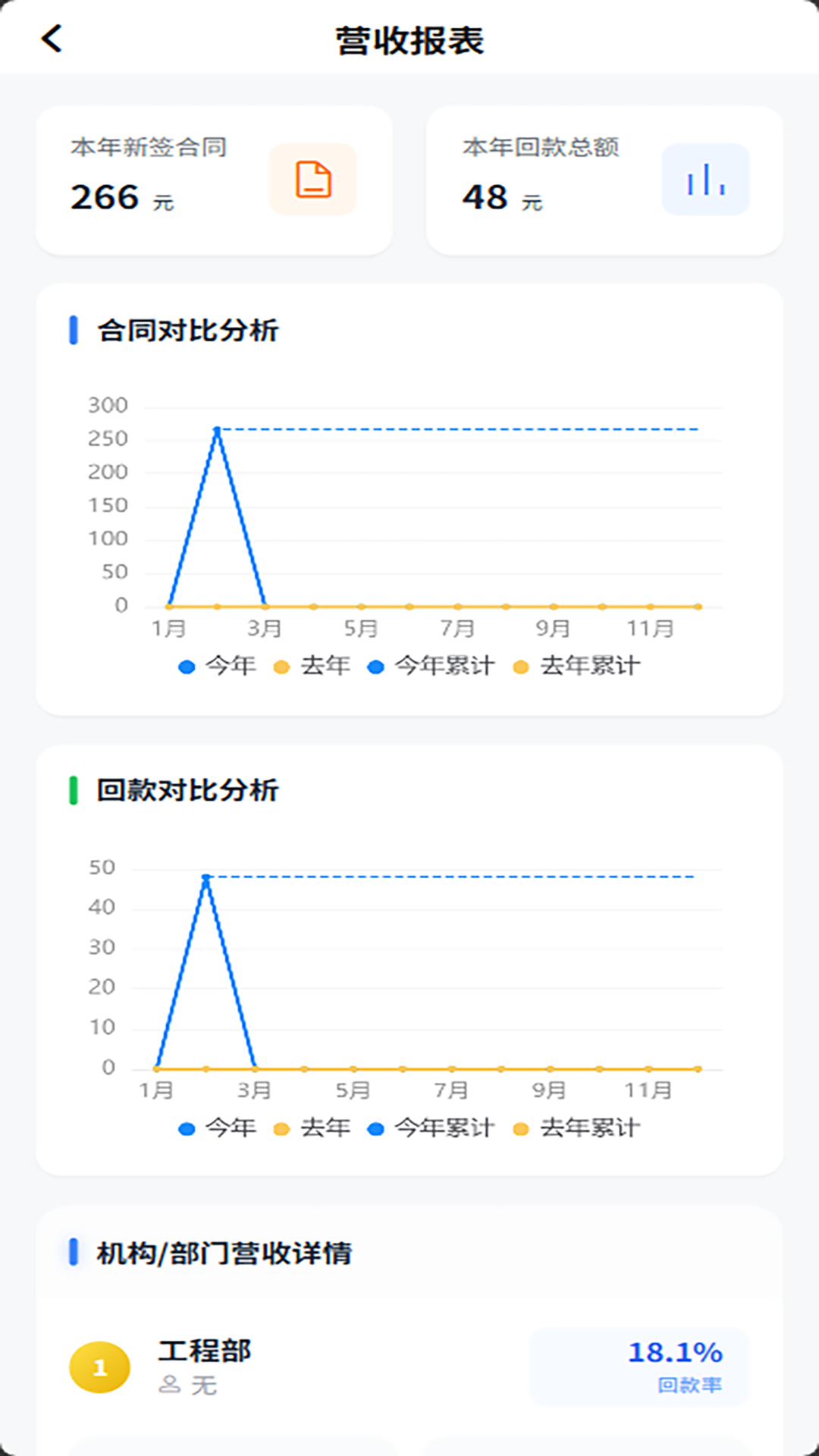 精彩截图-监理大师2026官方新版