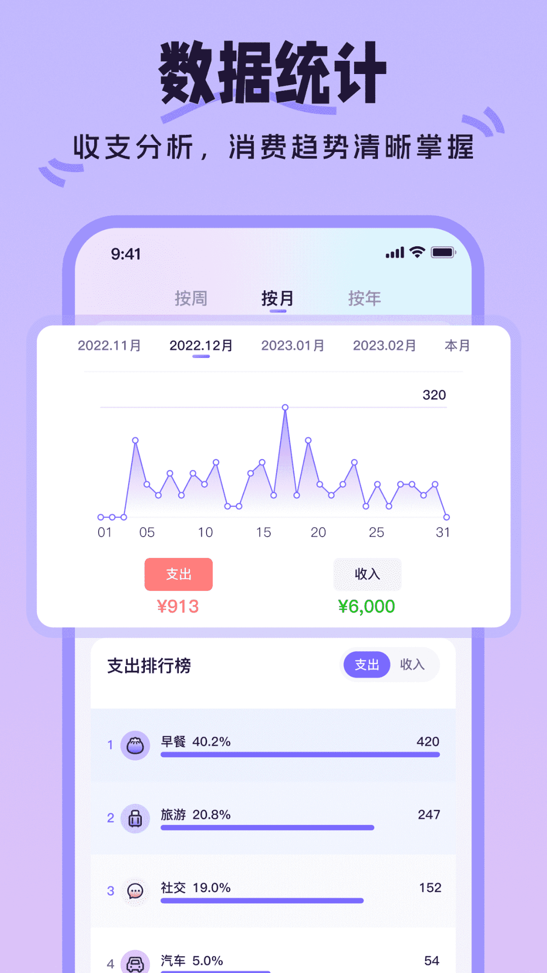 精彩截图-生活记账2026官方新版