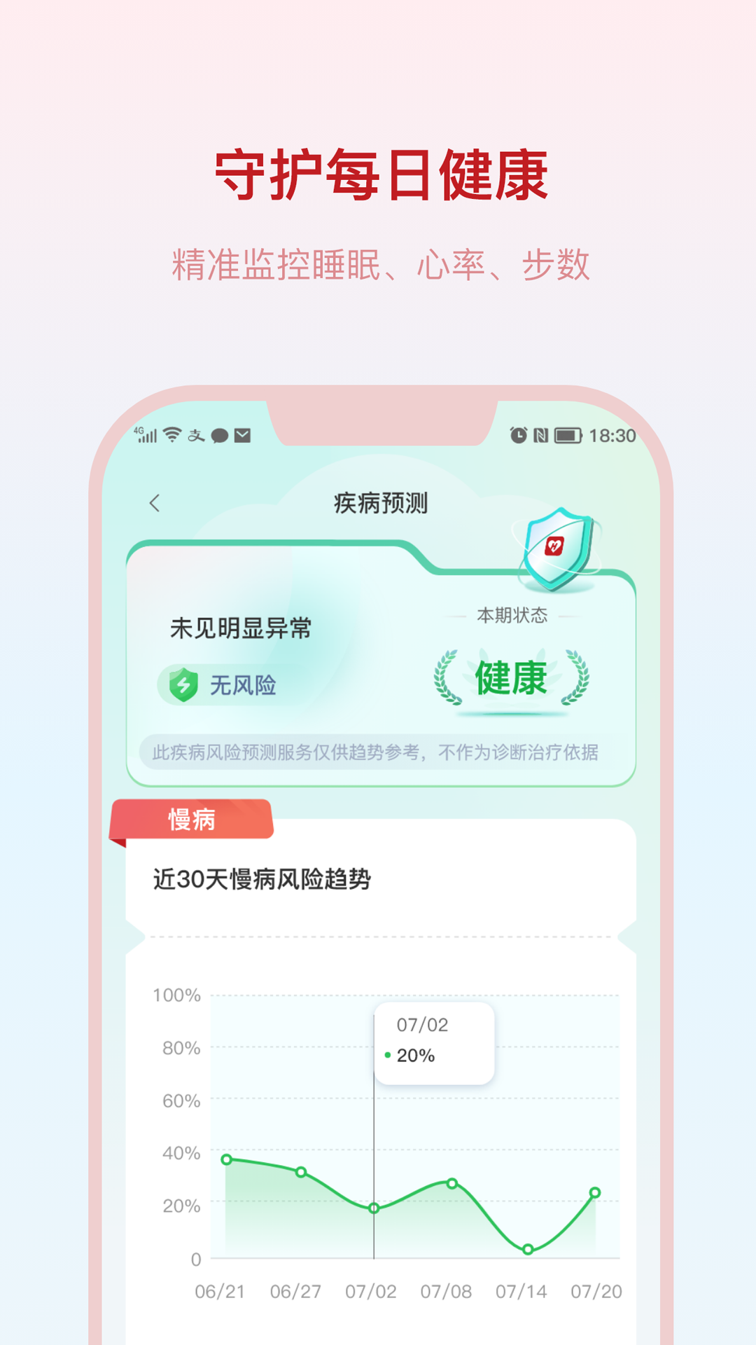 精彩截图-恒欢健康2026官方新版