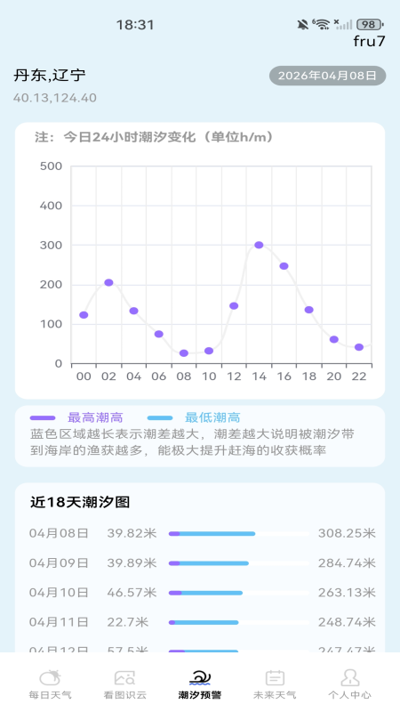 精彩截图-天气预报本地推2026官方新版
