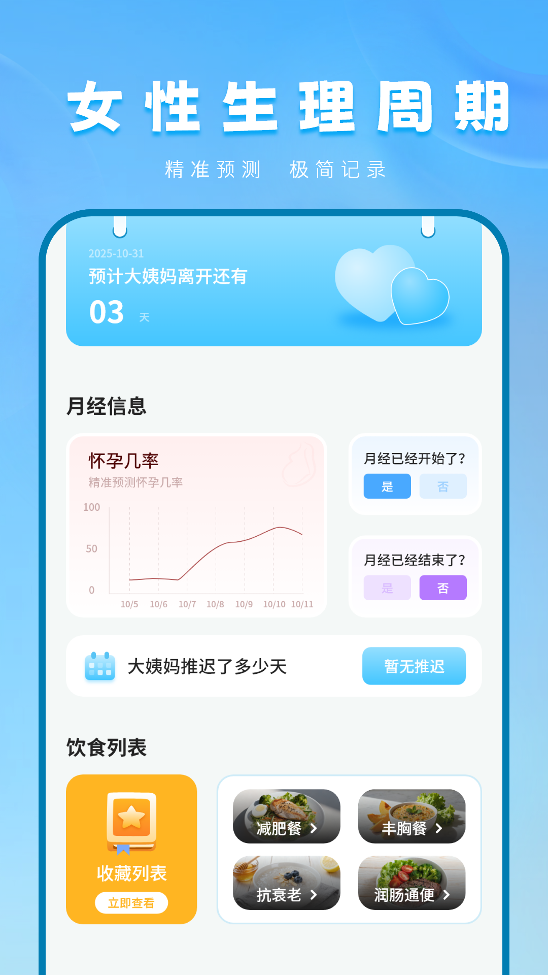 精彩截图-女性生理周期2026官方新版
