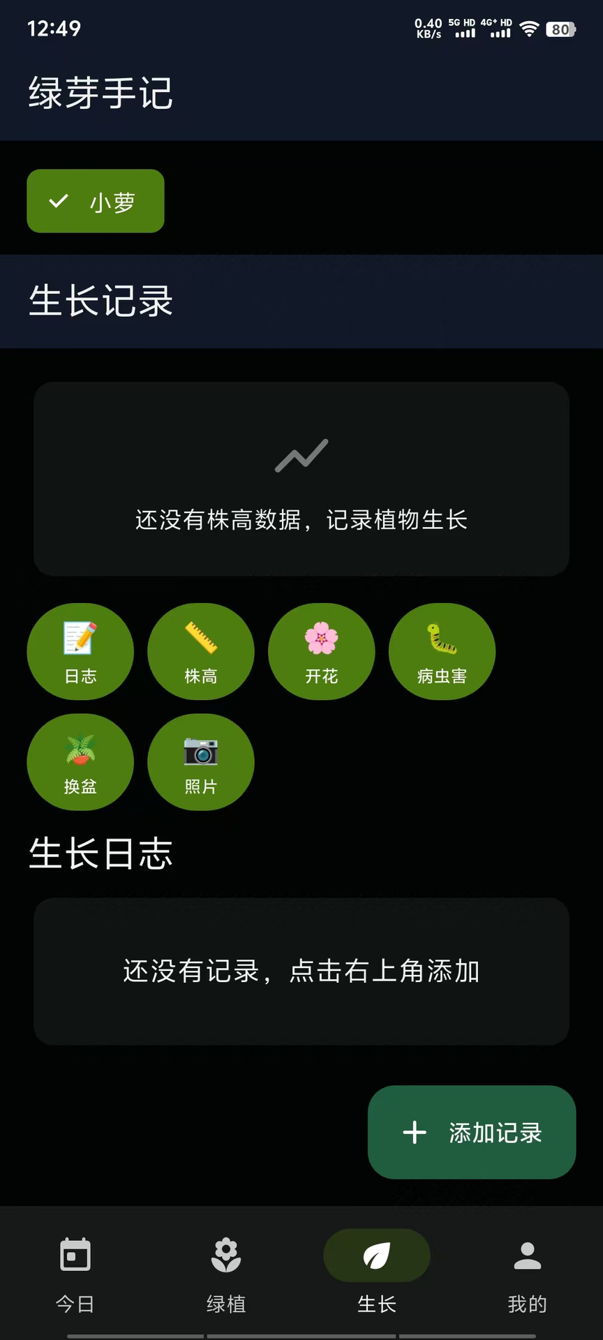 精彩截图-绿芽手记2026官方新版