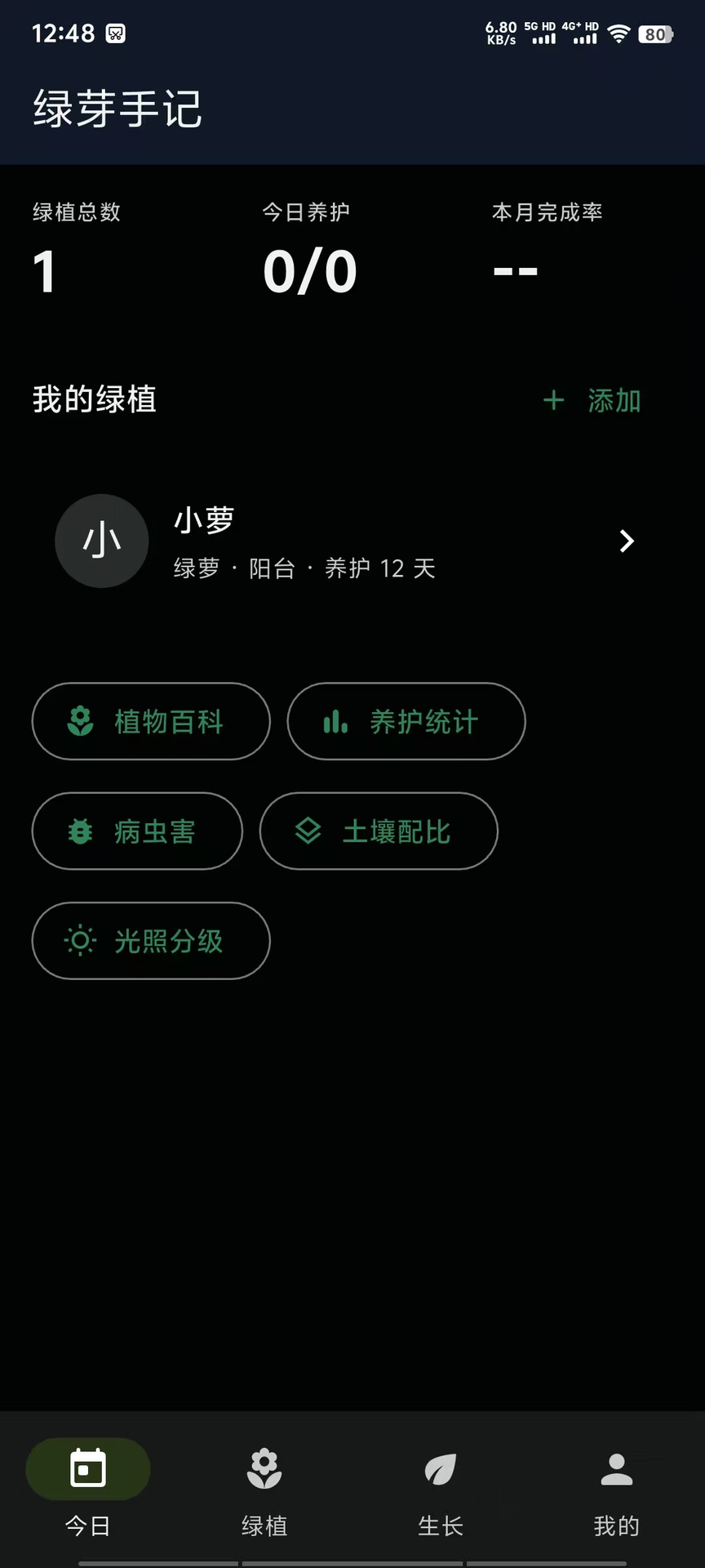 精彩截图-绿芽手记2026官方新版