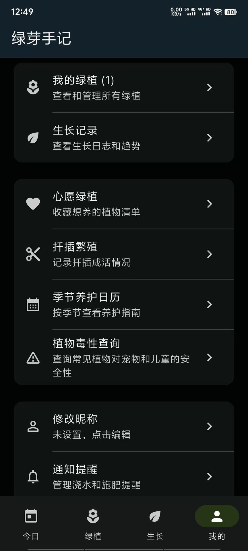 精彩截图-绿芽手记2026官方新版
