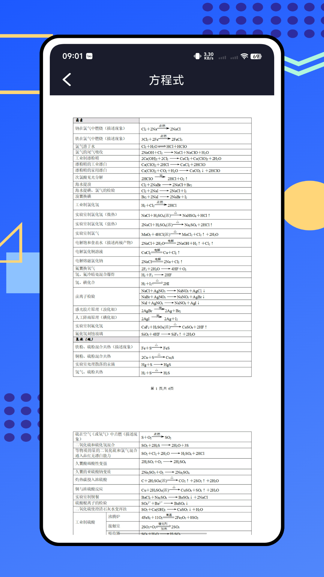 精彩截图-烧杯化学实验室2026官方新版