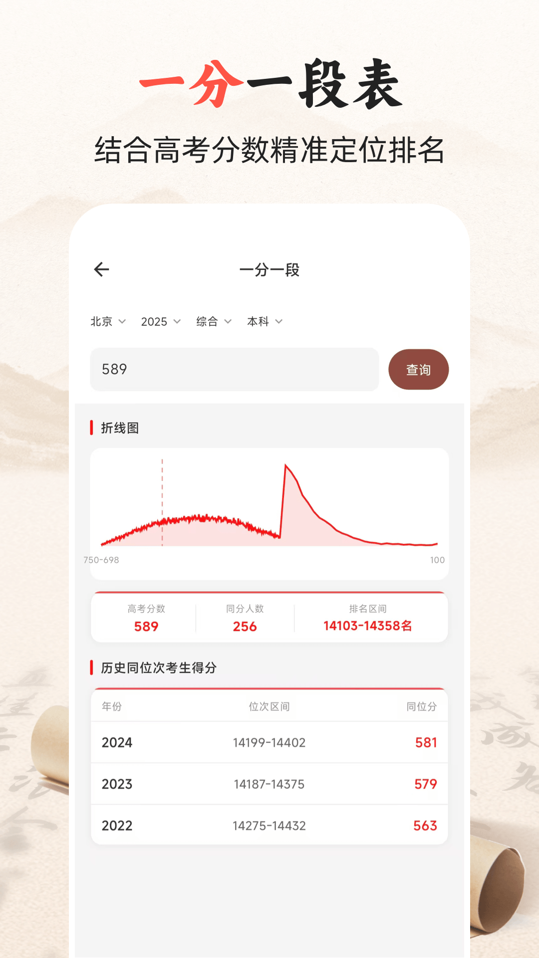 精彩截图-阳光高考网app2026官方新版
