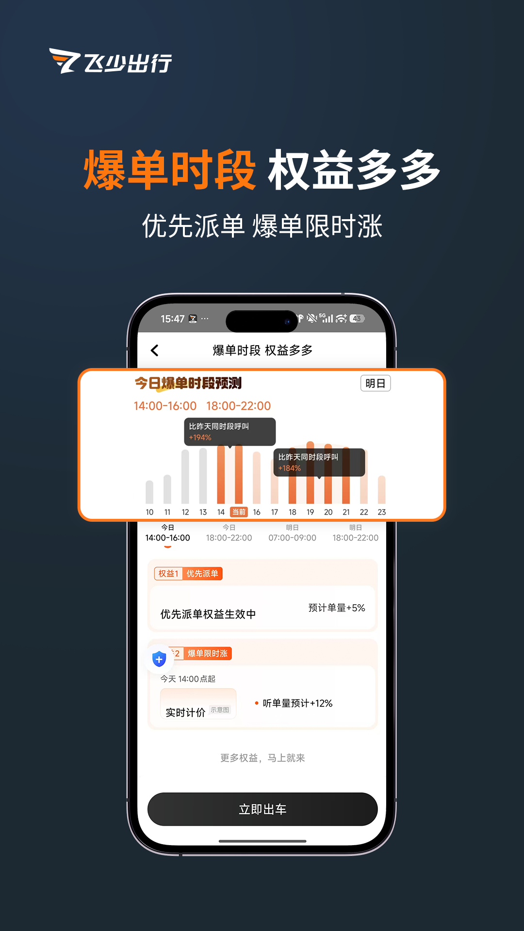 精彩截图-飞少司机2026官方新版