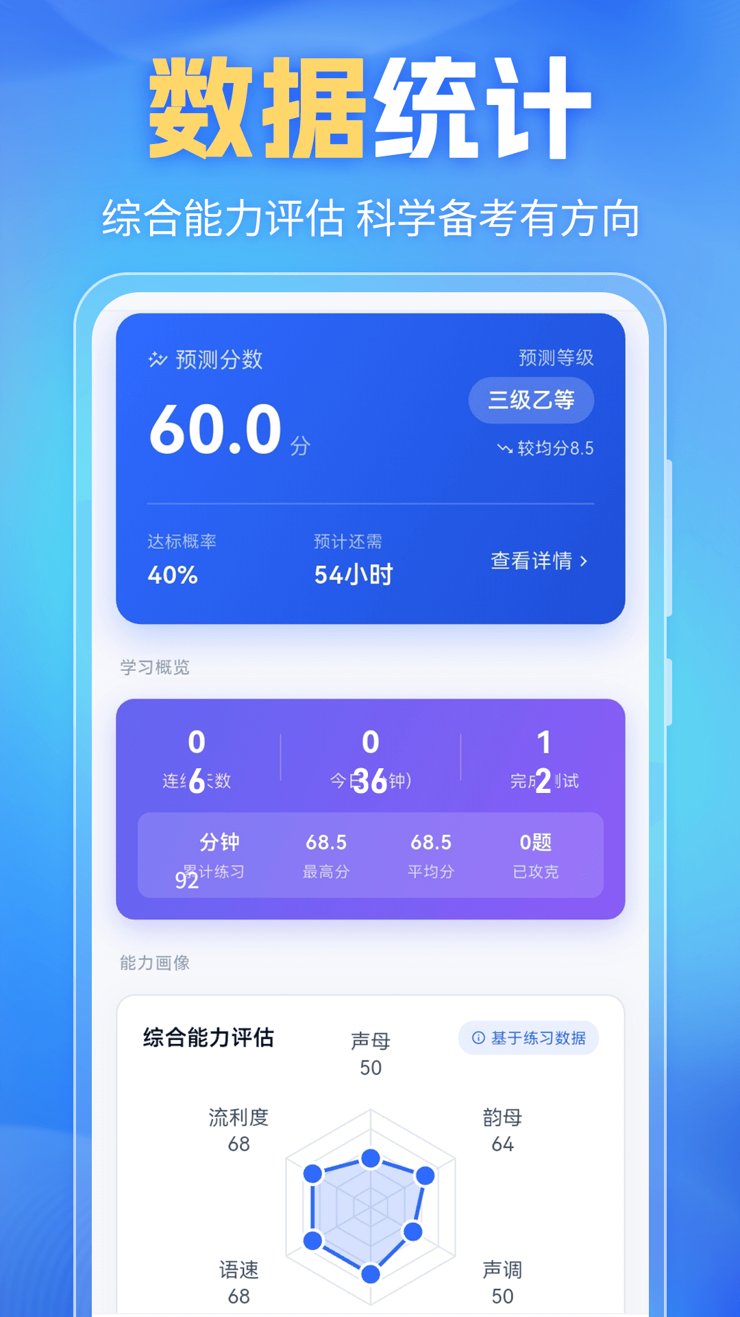 精彩截图-普通话(PSC)2026官方新版