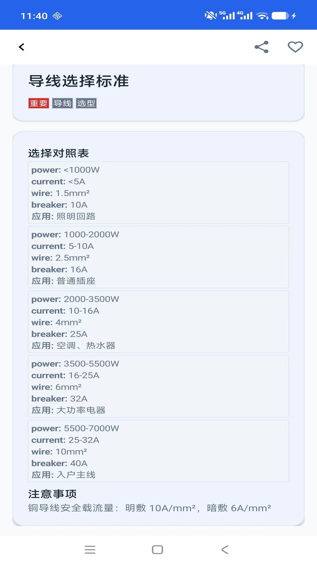 精彩截图-电工基础知识手册2026官方新版