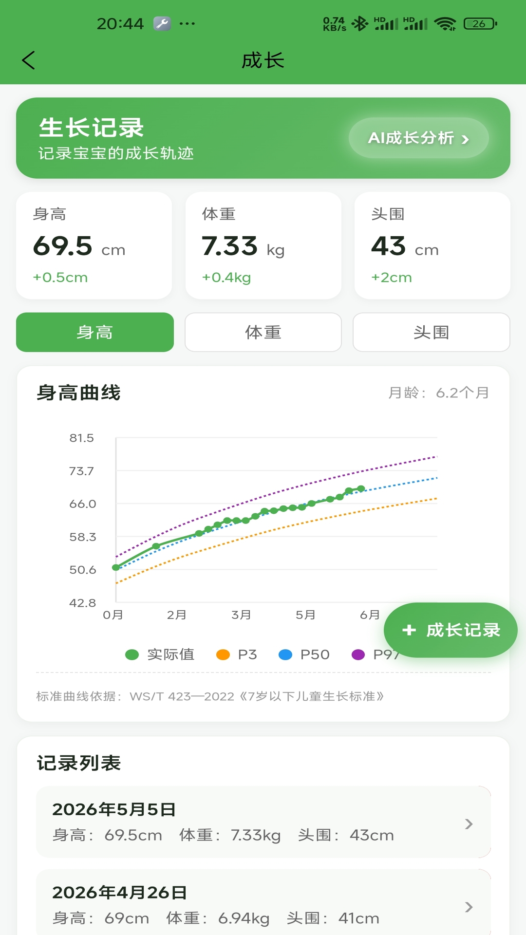 精彩截图-安心小碗2026官方新版