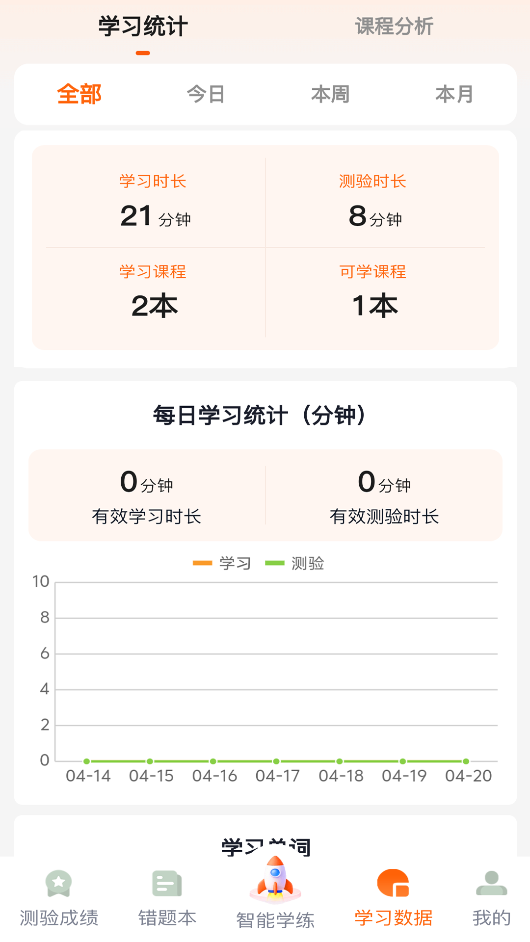 精彩截图-倍记英语2026官方新版
