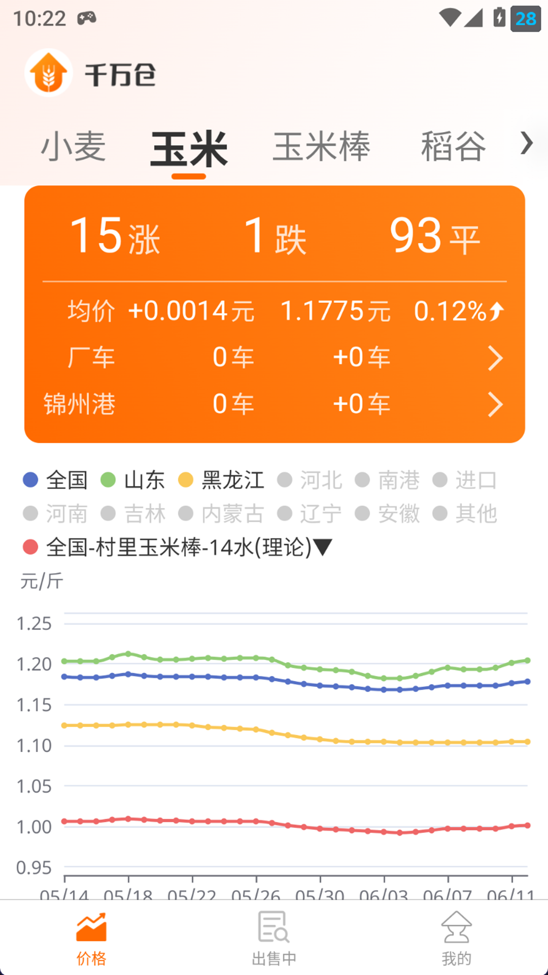 精彩截图-千万仓2026官方新版