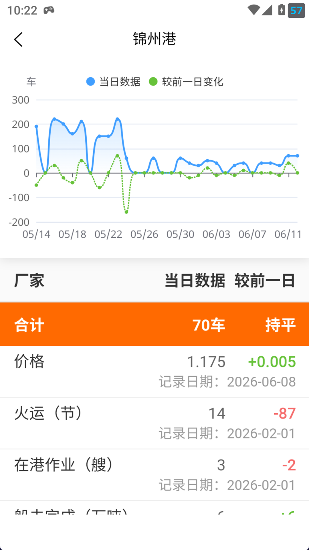 精彩截图-千万仓2026官方新版