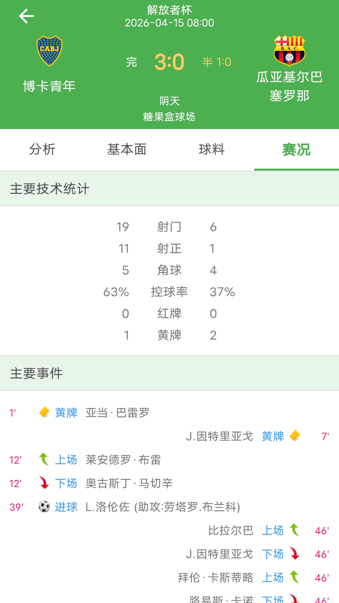 精彩截图-美加比分2026官方新版