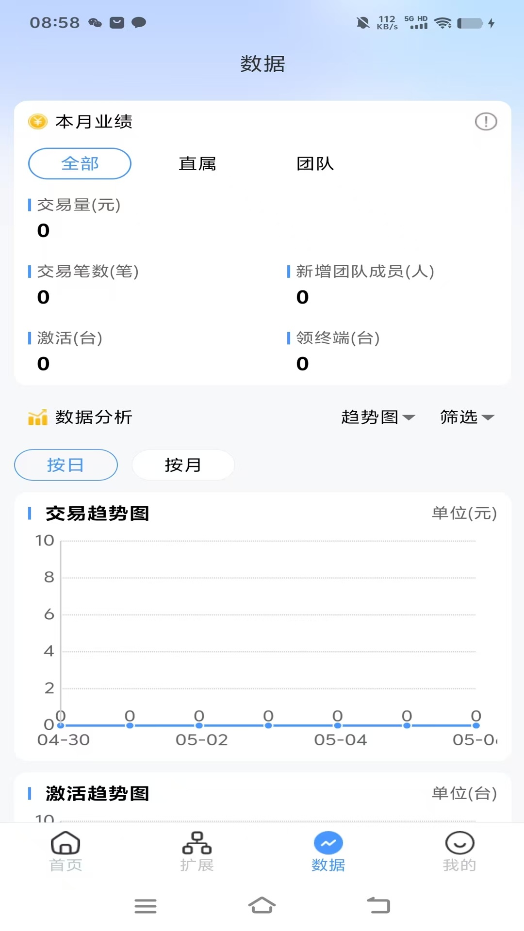 精彩截图-至成东家2026官方新版