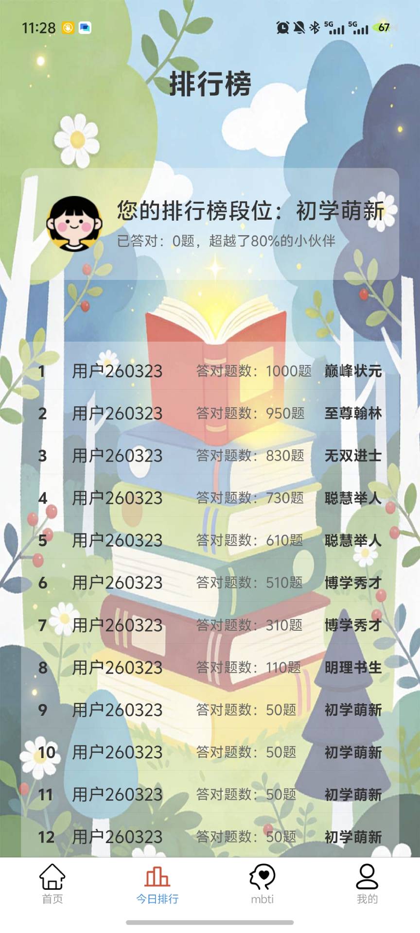 精彩截图-红菓答题2026官方新版