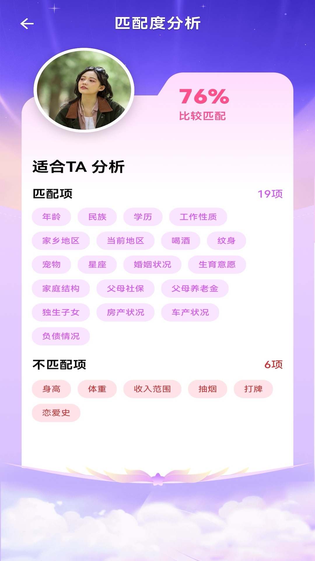 精彩截图-眸与叶2026官方新版